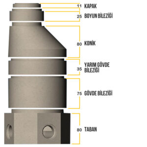 Baca Taban Elemanı Tekli Ø400 Boru Girişli