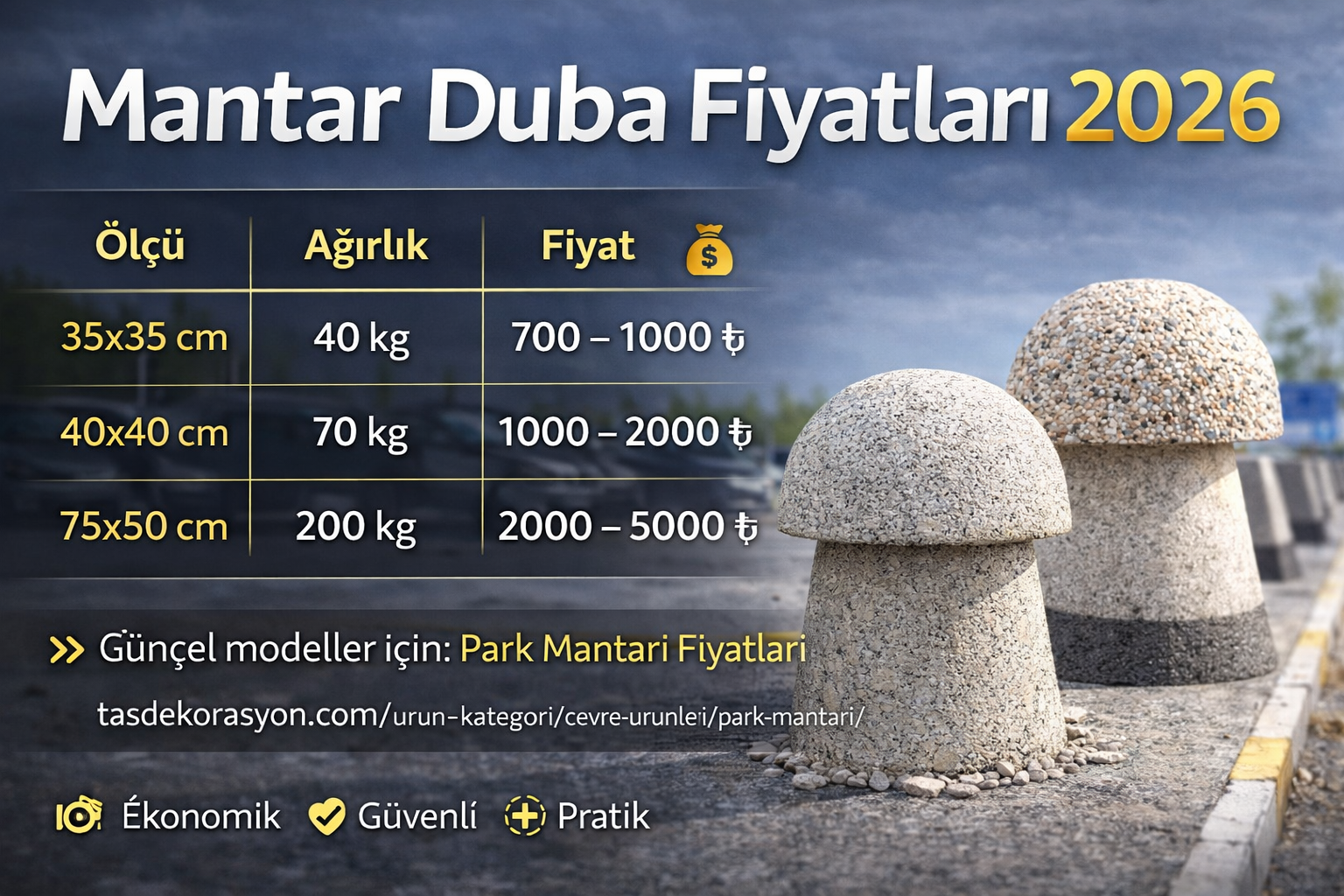 Mantar Duba Fiyatları 2026